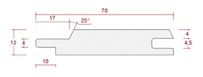 12x70 G Bastupanel